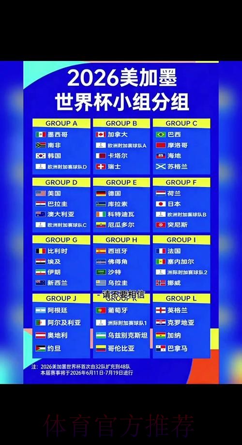 2026世界杯每日赛程详细安排全程直播怎么查