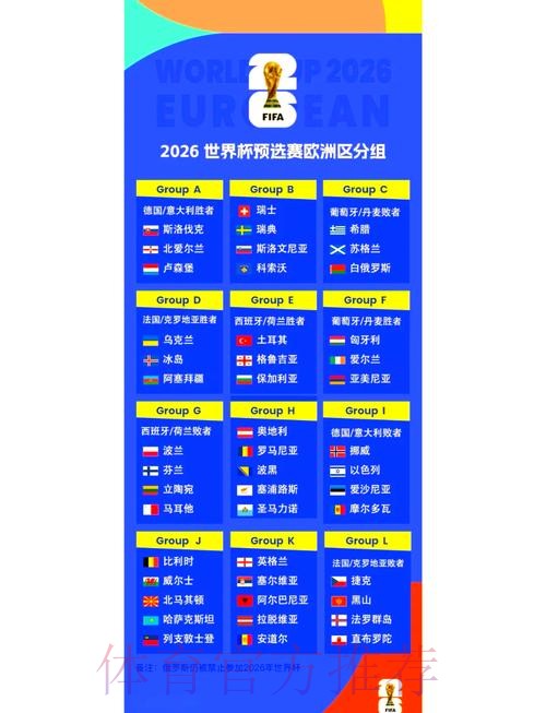 2026世界杯小组赛赛程高清版观看指南查询入口